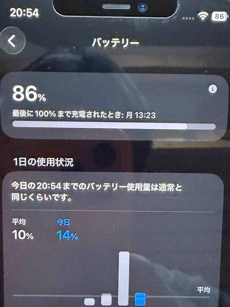 iPhone12 Pro MAXゴールド　美品