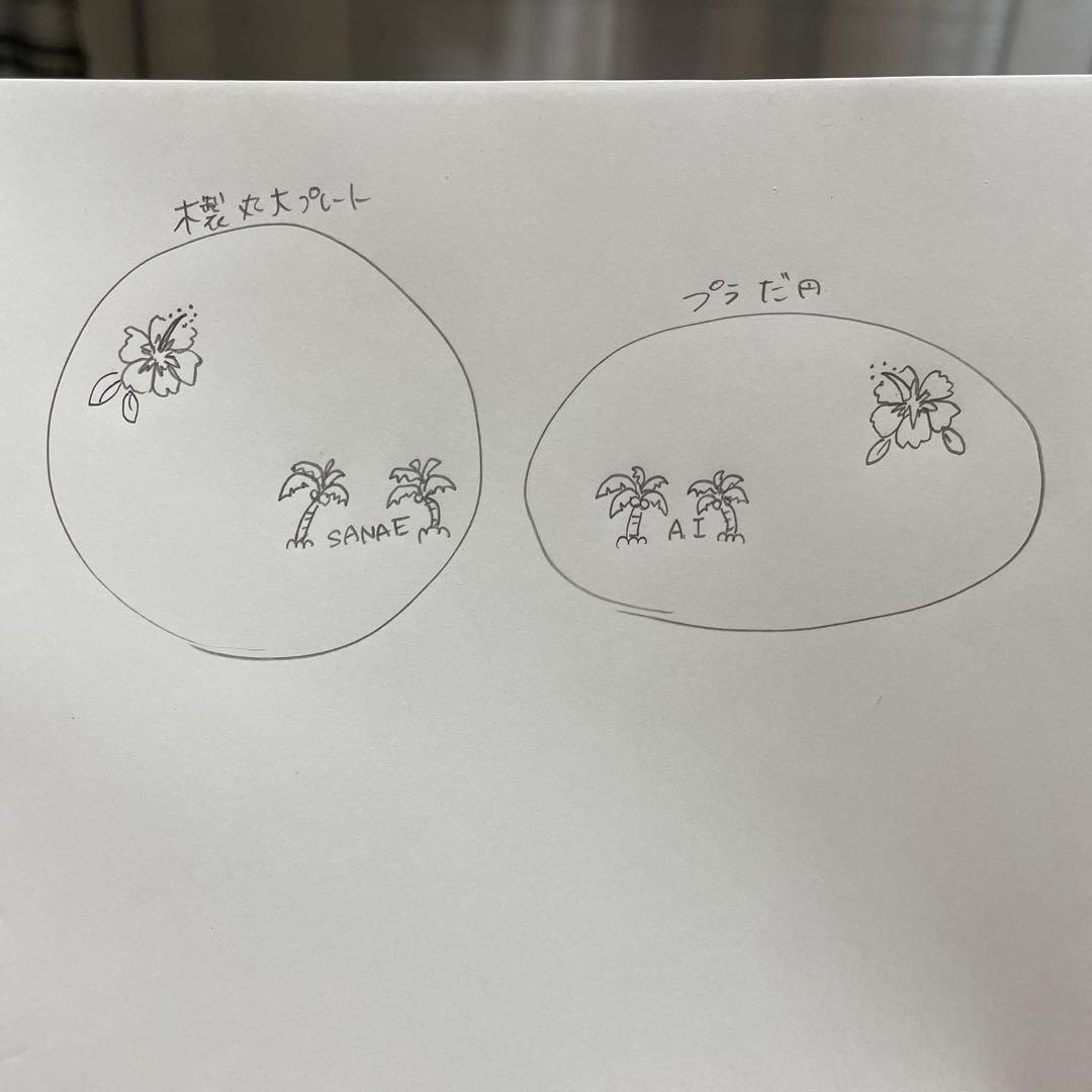 完成しました(*ˊᗜˋ)