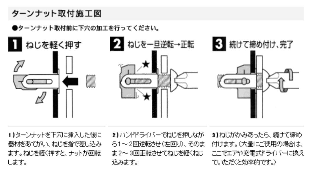 UDクオン　オーバーヘッドコンソール　スリムL型　助手席側取り付け可能‼️
