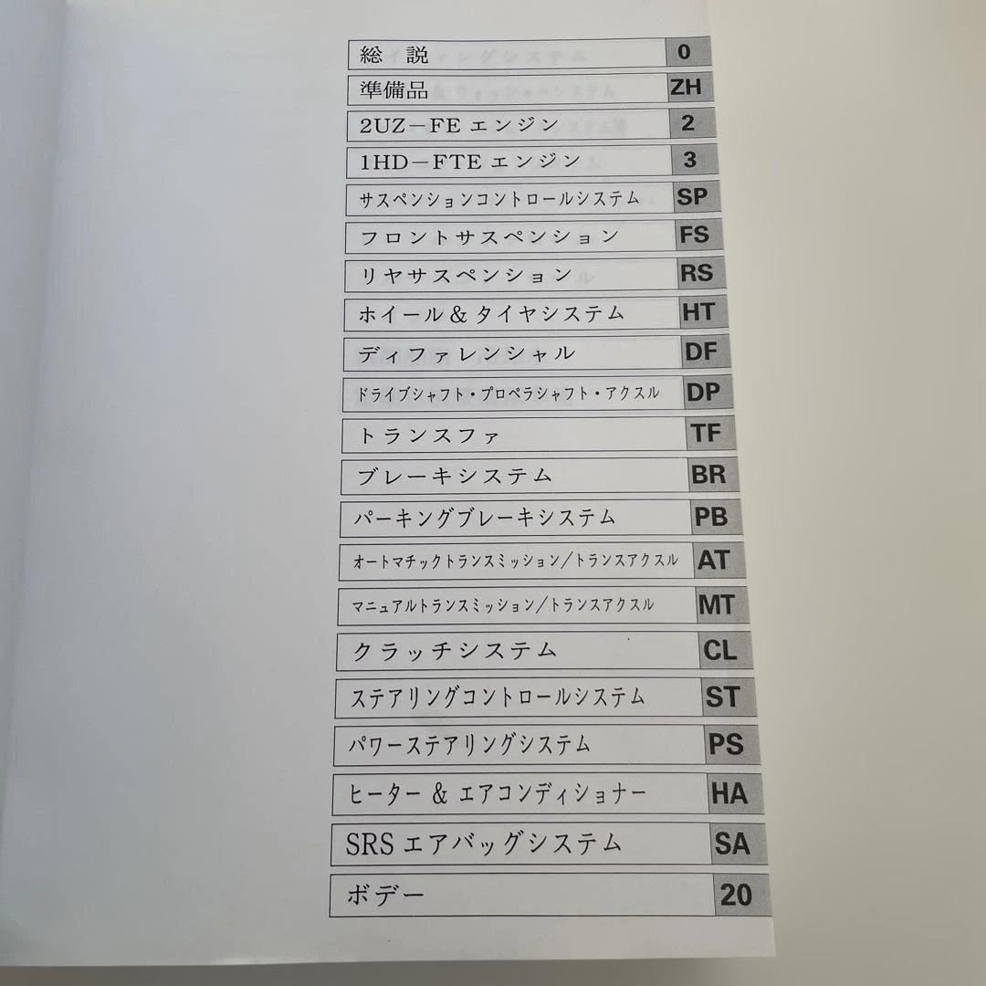 ランクル100 修理書、追補版、配線図集、車検・外装パーツカタログ　4冊セット