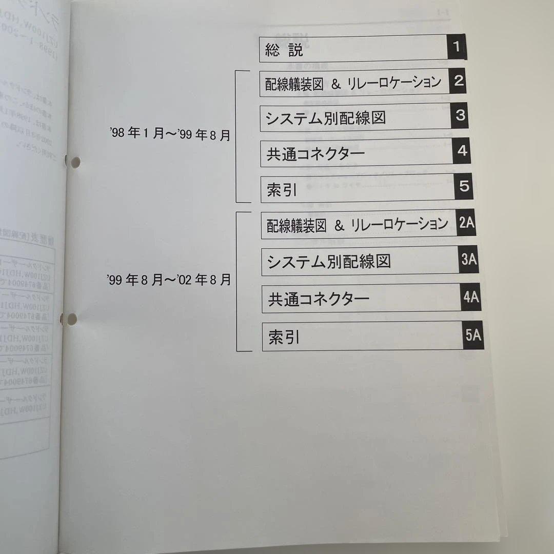 ランクル100 修理書、追補版、配線図集、車検・外装パーツカタログ　4冊セット