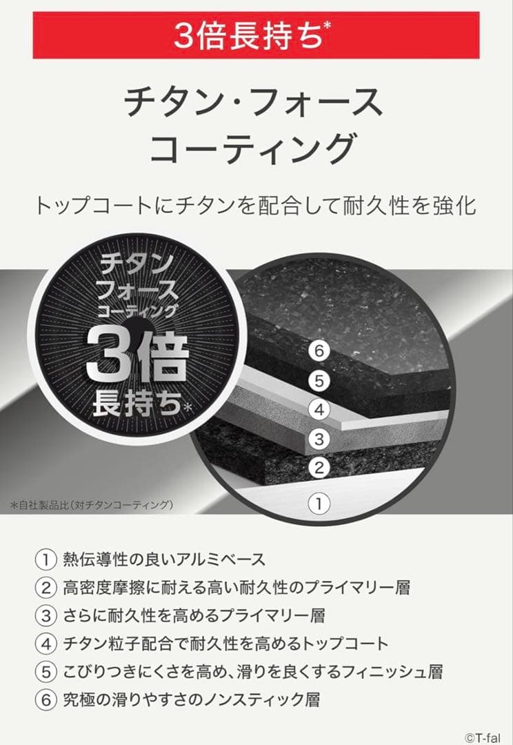 【セット内容不足有り】【写真要確認】T-faL 取っ手の取れる 7点セット