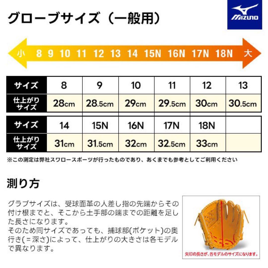 ミズノプロ 硬式内野手用 5DNA 黒 収納袋付き サイズ8