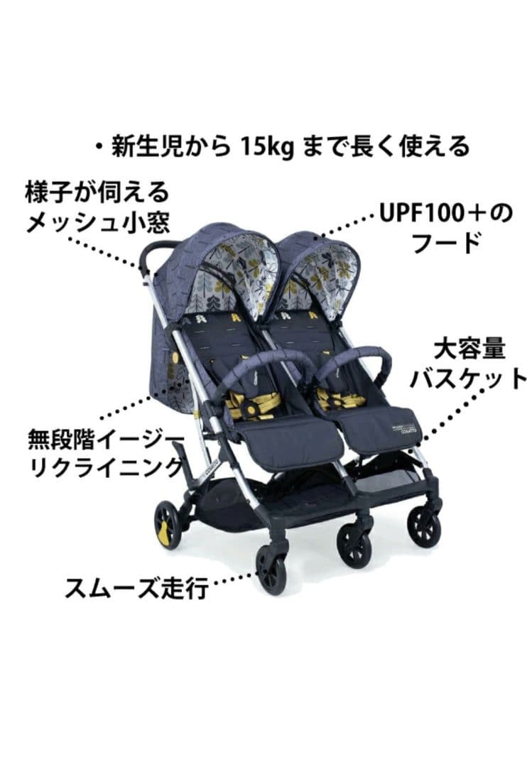 【中古】コサット　COSSAT ダブルベビーカー 双子　ベビーカー　スペースマン