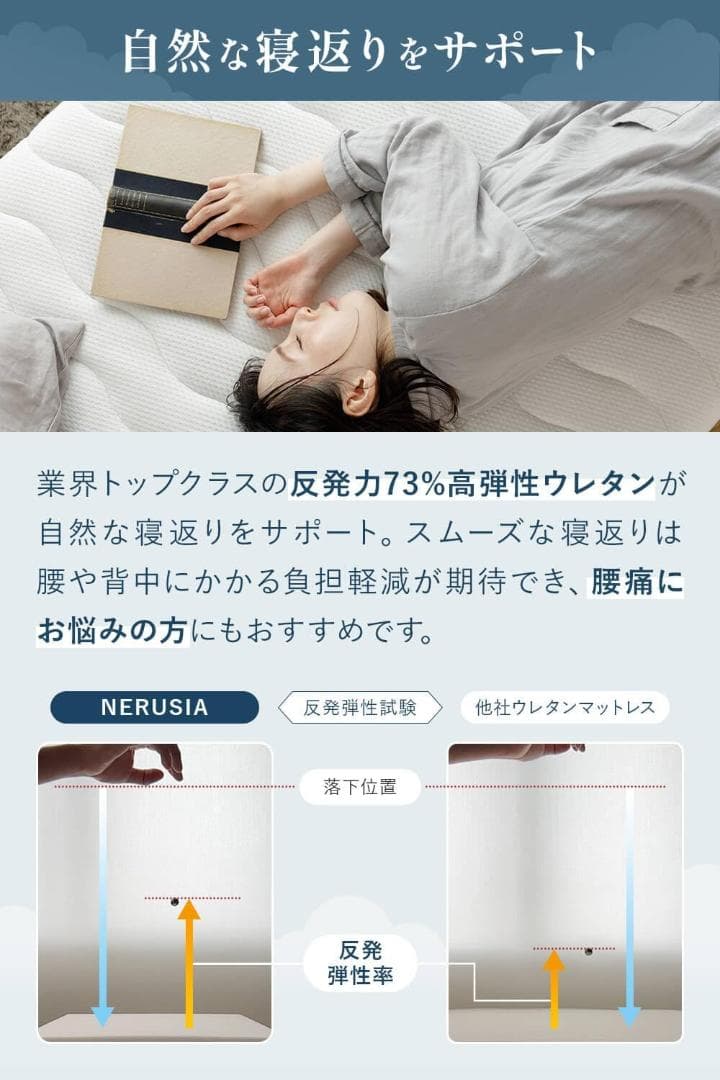 742 NERUSIA腰痛持ちのマットレスシングル高反発硬め厚み11cm寝具