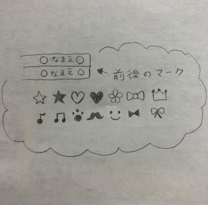確認♡サラダボウル♡お椀♡カレー皿♡スプーンフォーク♡お箸♡オーダー受け付け