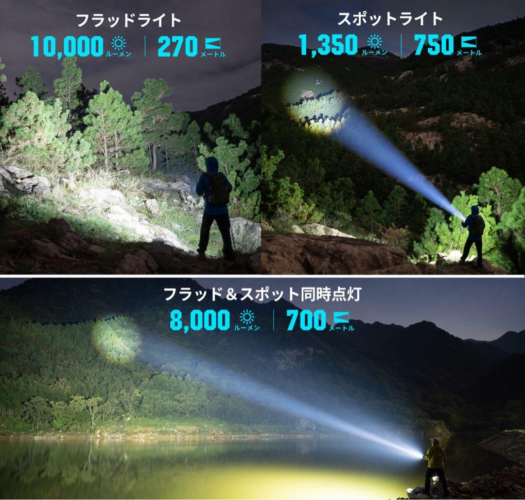 オーライト olight Marauder Mini 2 10000LM 防災