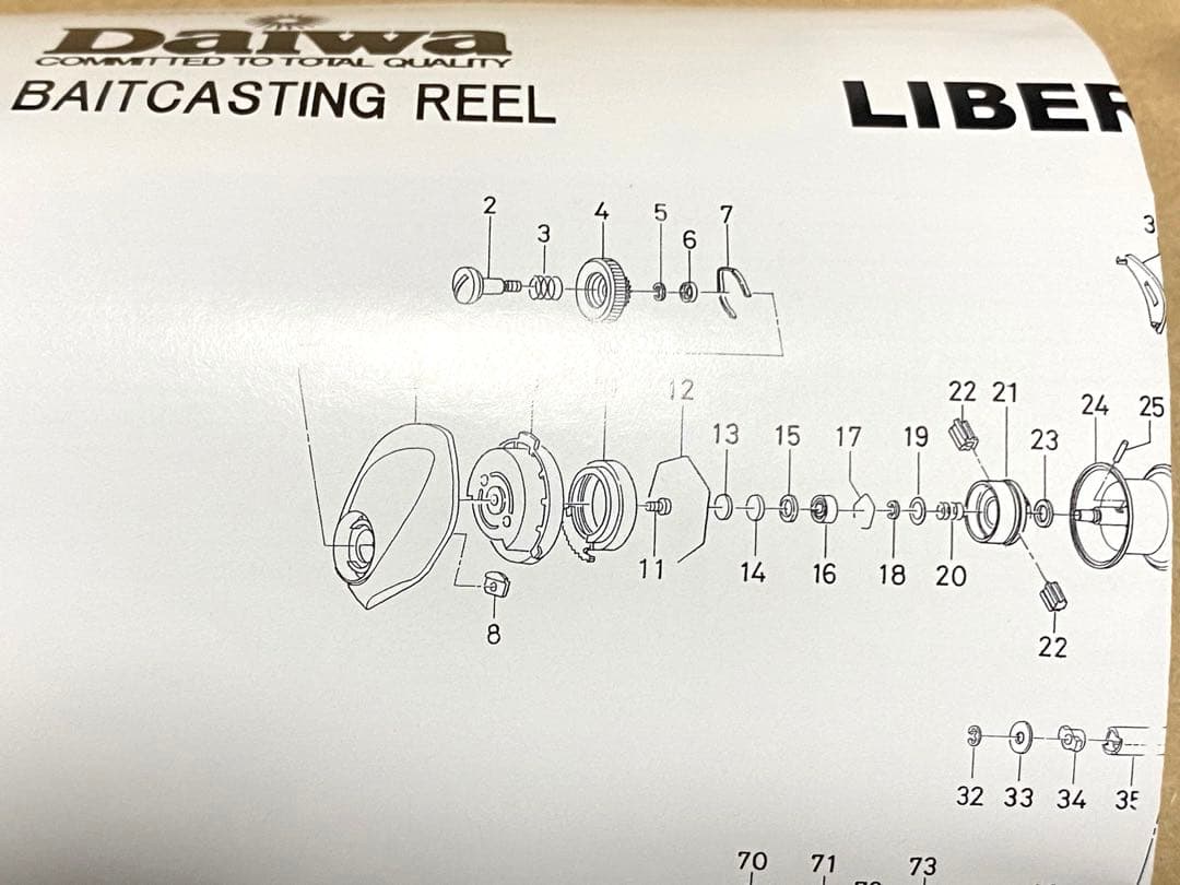 値下げ‼️美品‼️機関良好‼️ダイワ リベルトピクシー エアリーレッド　右ハンドル