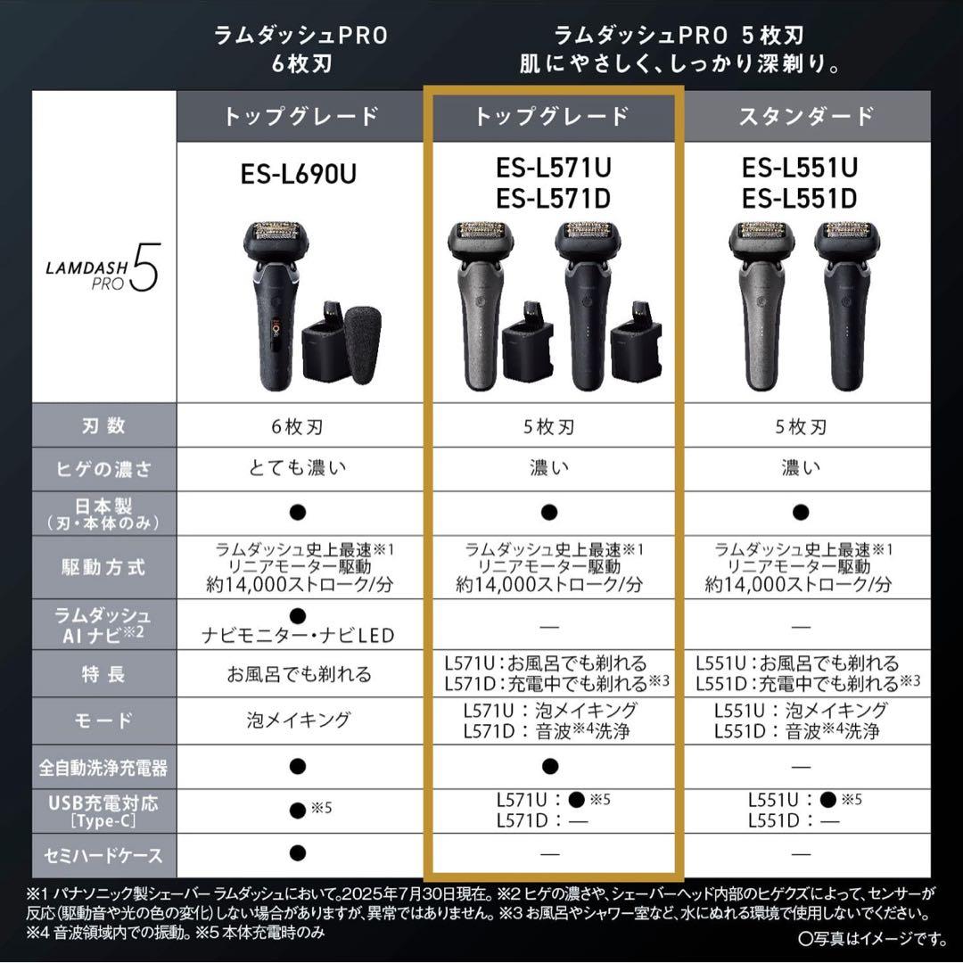 Panasonic LAMBDASH PRO 5 メンズシェーバー