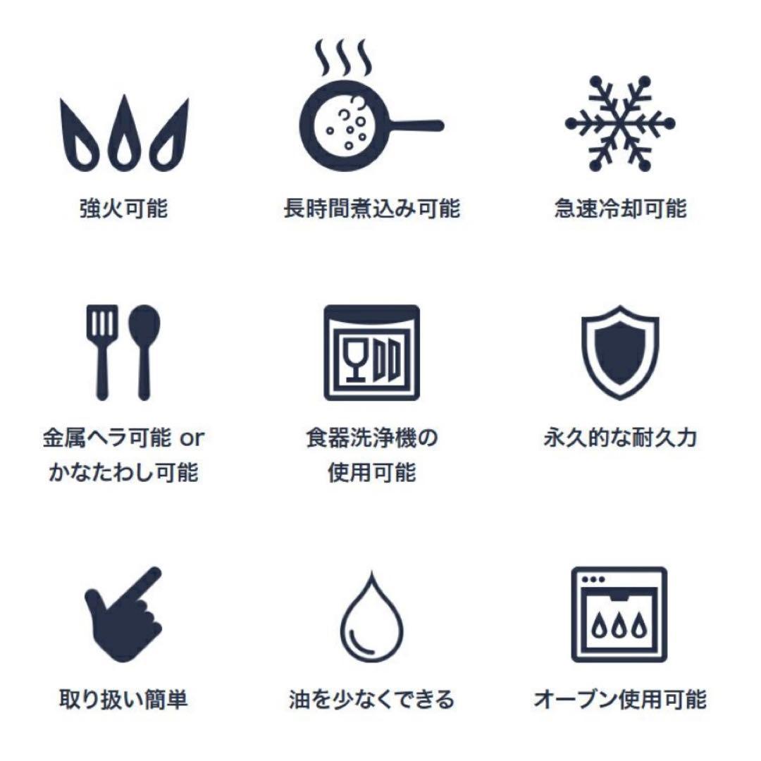 【新品・未使用】corelle 26cm フライパン