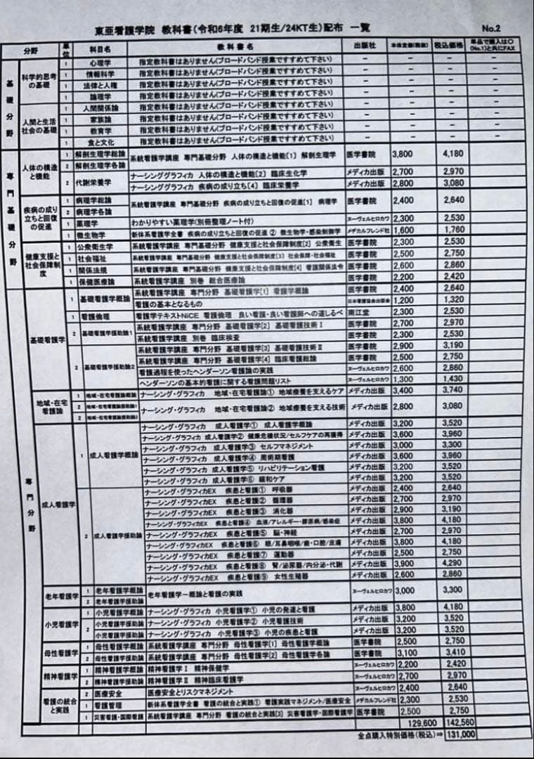 東亜看護学院 通信制 教科書一式