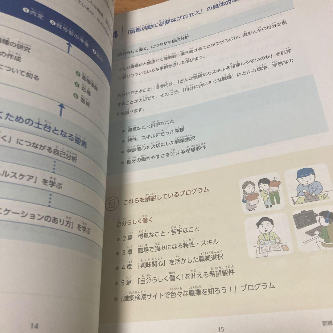 リタリコワークス　最新テキスト【全6冊】