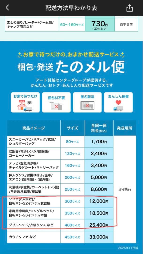 ①シングル ベッドフレーム ホワイト 1台のみ　美品