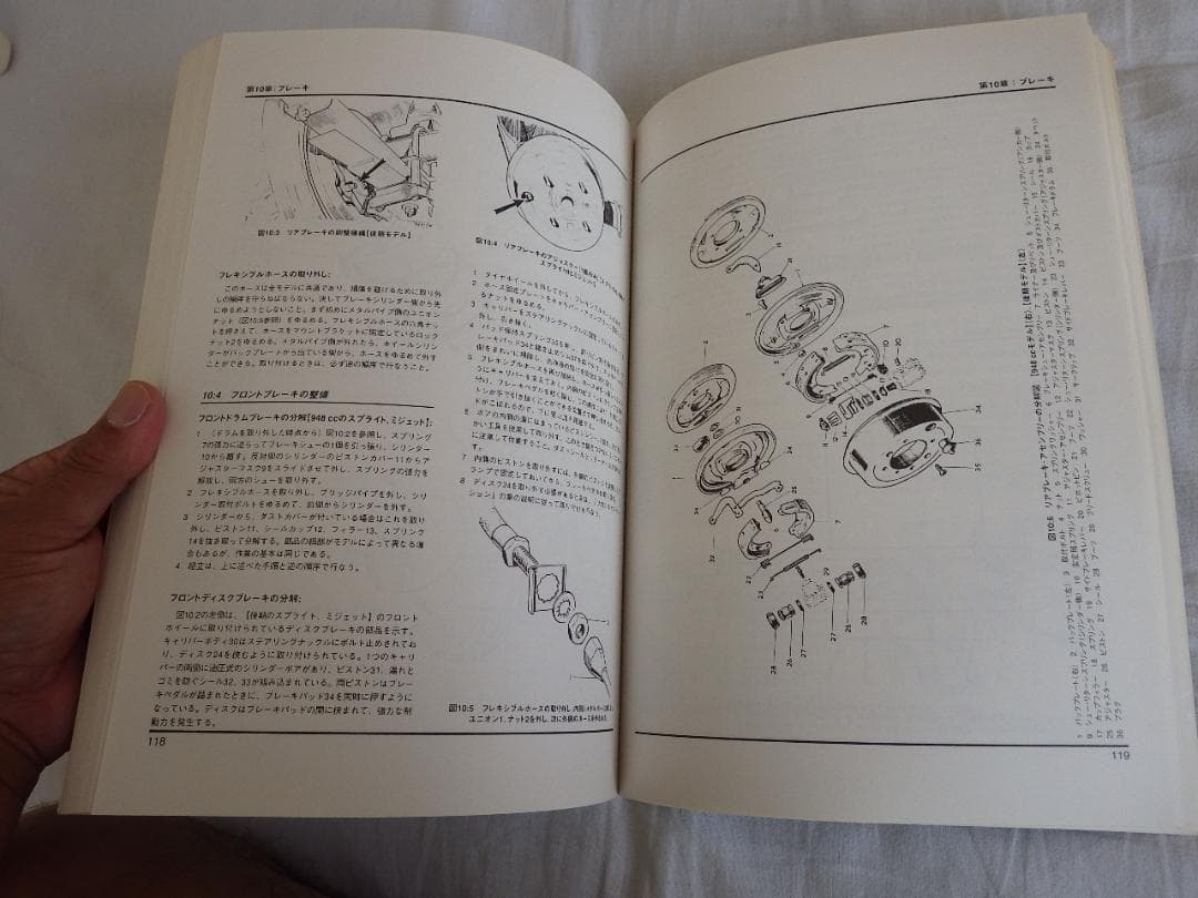 MG MIDGET ・ MG ミジェット 　ワークショップアニュアル日本語版