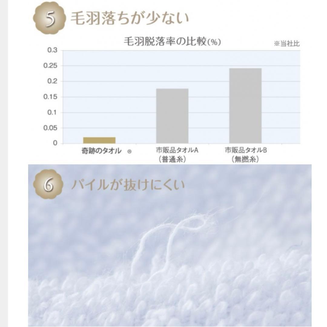 奇跡のタオル UCHINO バスタオル 四枚 70×140 スーパーマシュマロ