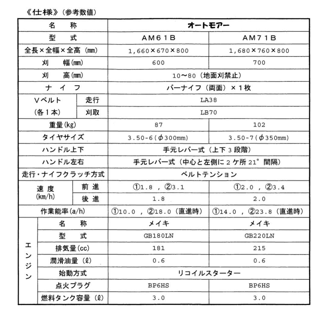 オーレックロータリーモア　自走式草刈機　AM61B 長野県東御市発