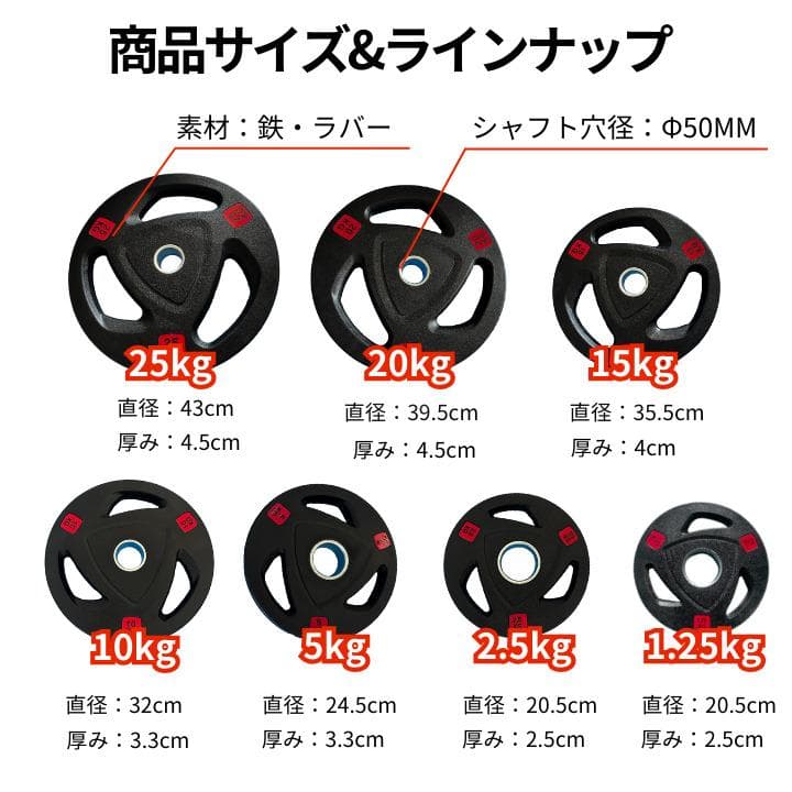 【新品・送料無料】バーベルプレート計155kgセット