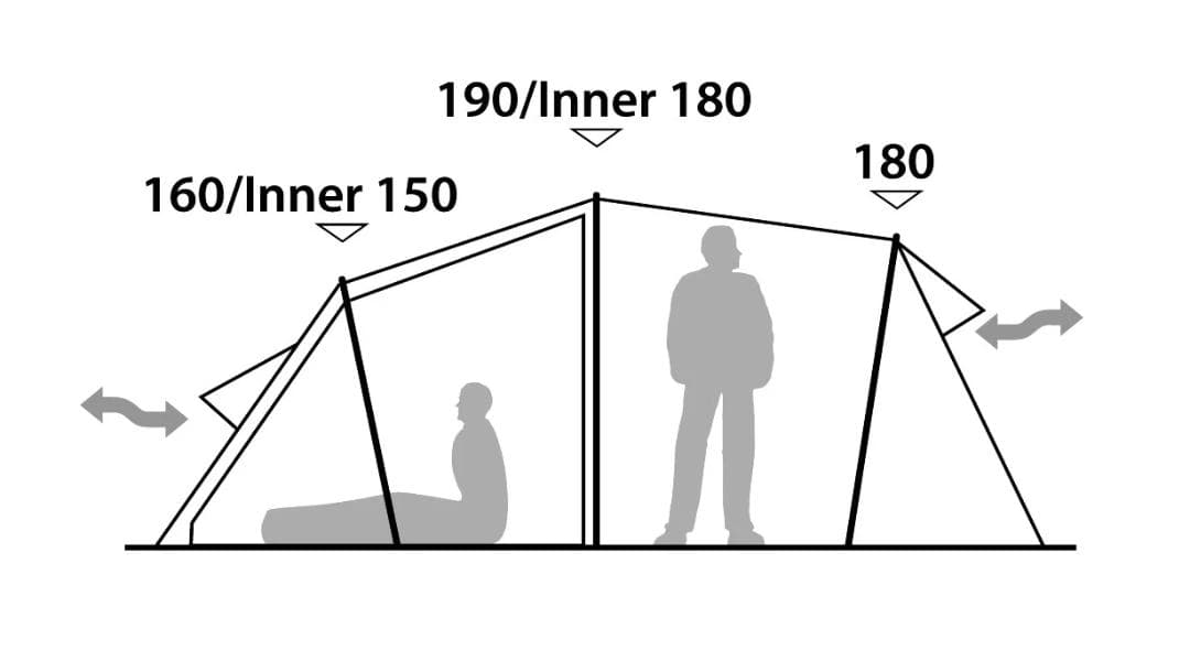 DELOS ROBENS ローベンス ダブルドリーマー
