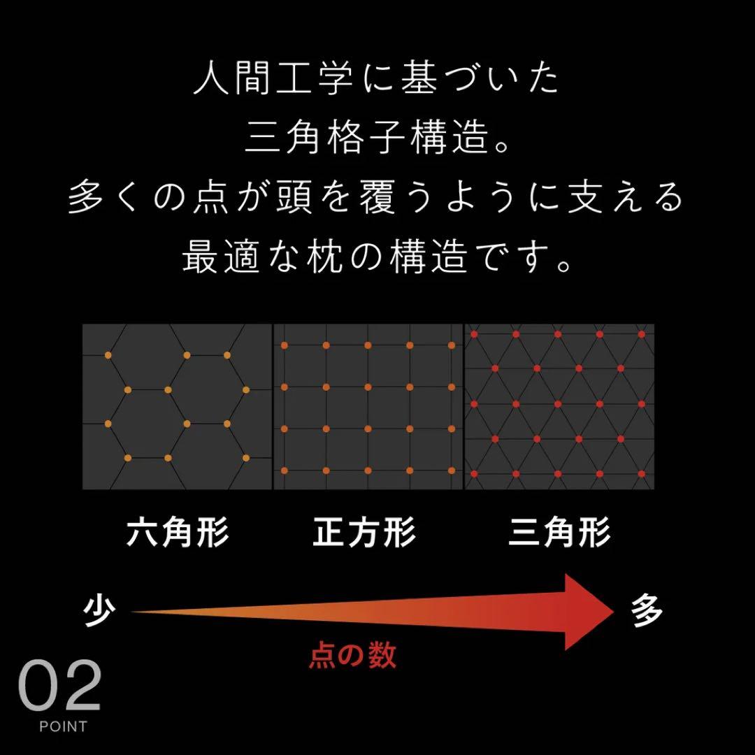 ヒツジのいらない枕 至極 HT-001 スタンダードモデル カバーなし 本体のみ