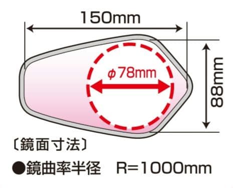 タナックス　ナポレオン　カウリングミラー　7