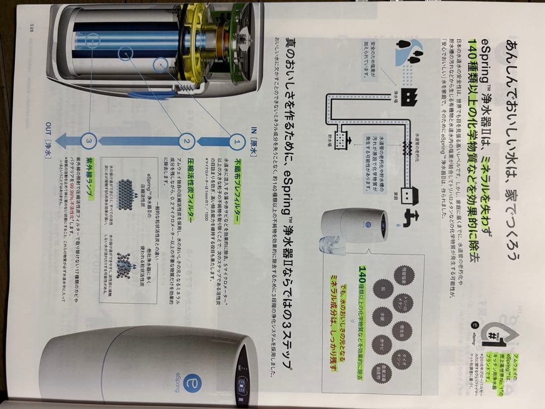 eSpring アルカリイオン整水器