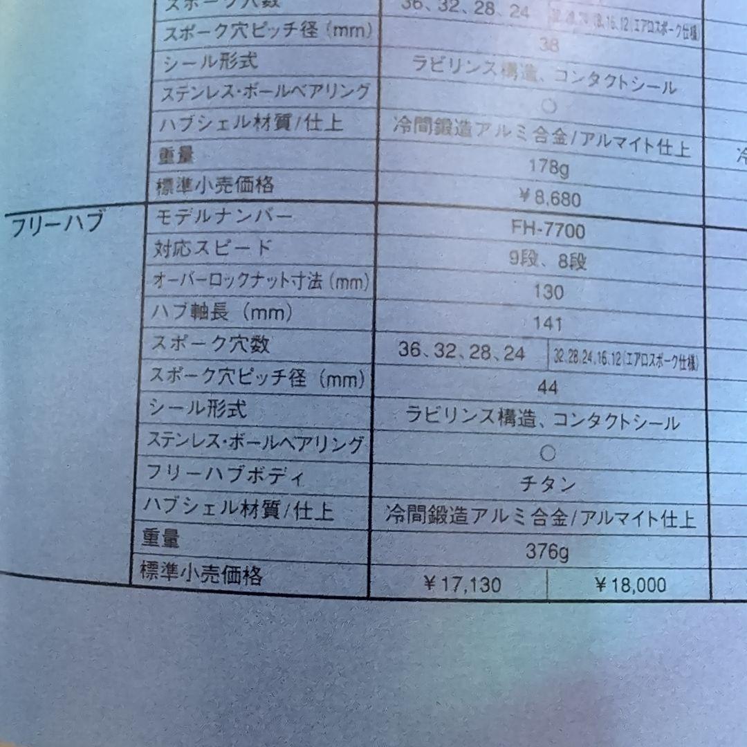 DURA-ACE ハブセット アルミニウム