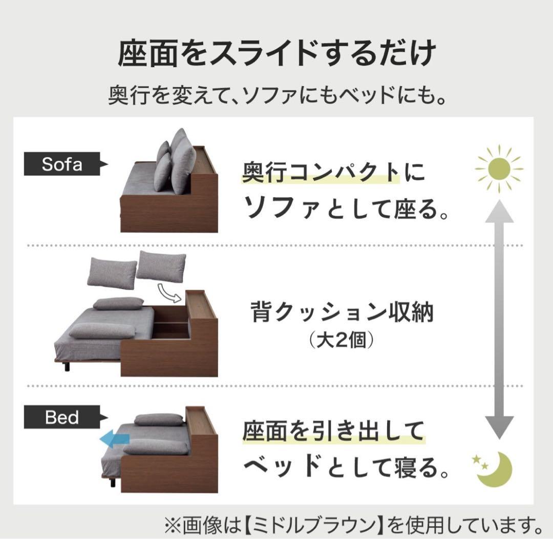 【新品】ニトリ　ソファベッド
