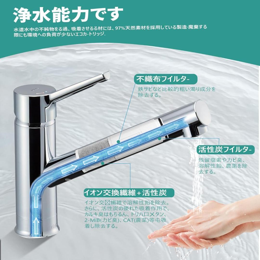 【正規品】浄水器 カートリッジ TH658-3 ２個セット