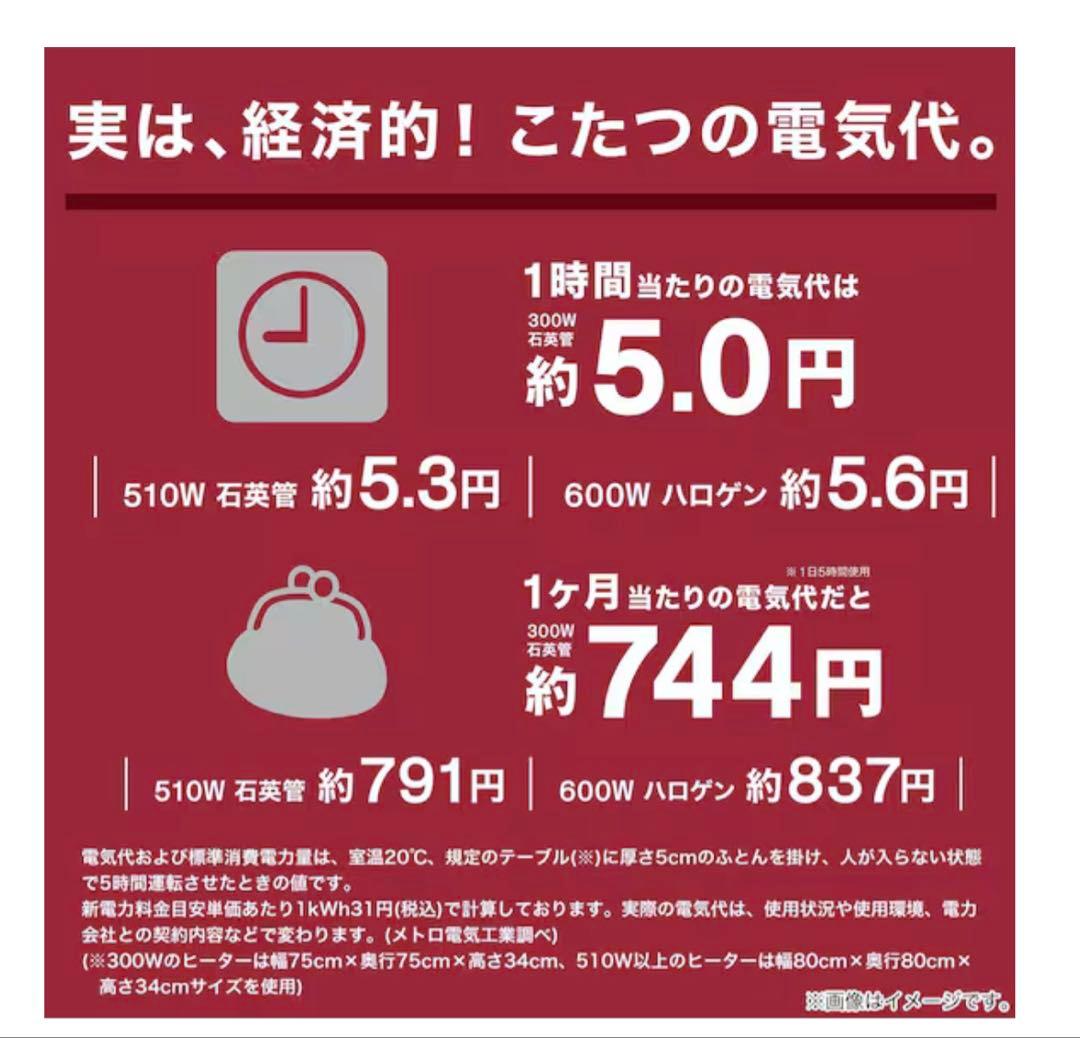 ニトリ　断熱こたつ掛ふとん 大判•こたつ敷ふとん 長方形