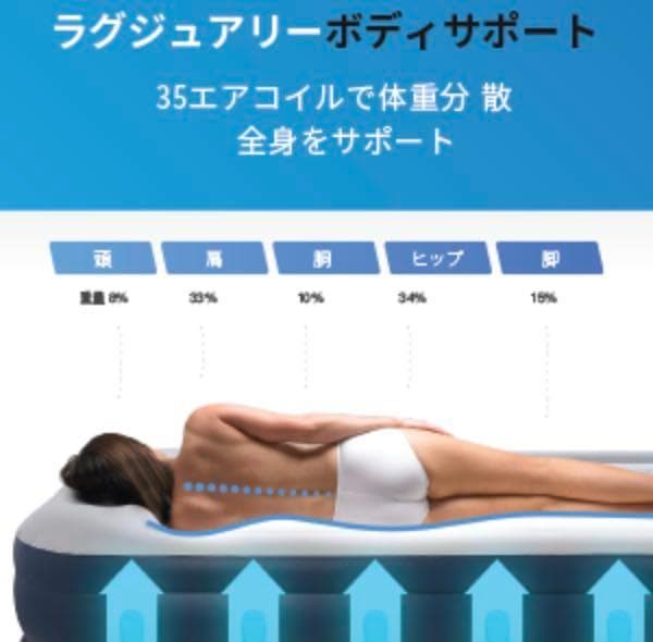 ❤ワイドダブルサイズ❣超極厚で高級ホテル仕様のプレミアムエアーベッド♪❤