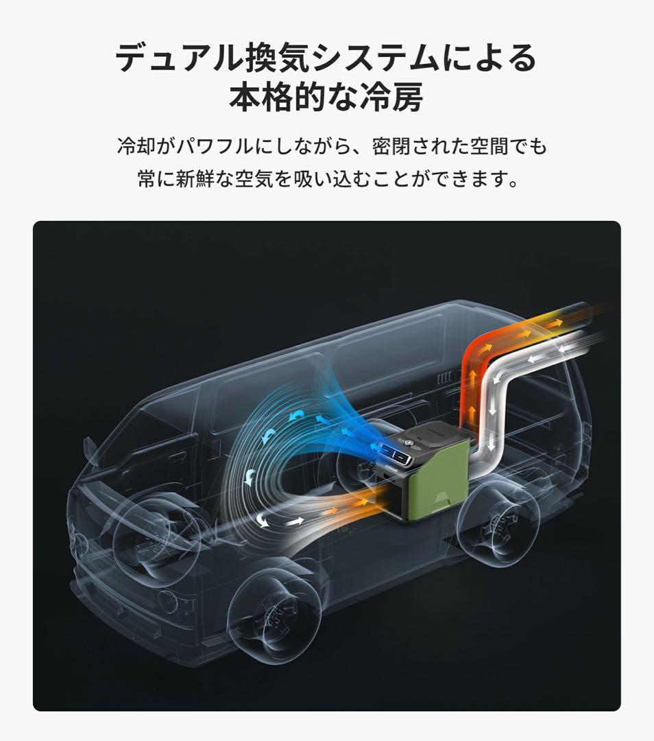 ポータブルエアコン PA600 冷房能力1.758kW/6000Btu