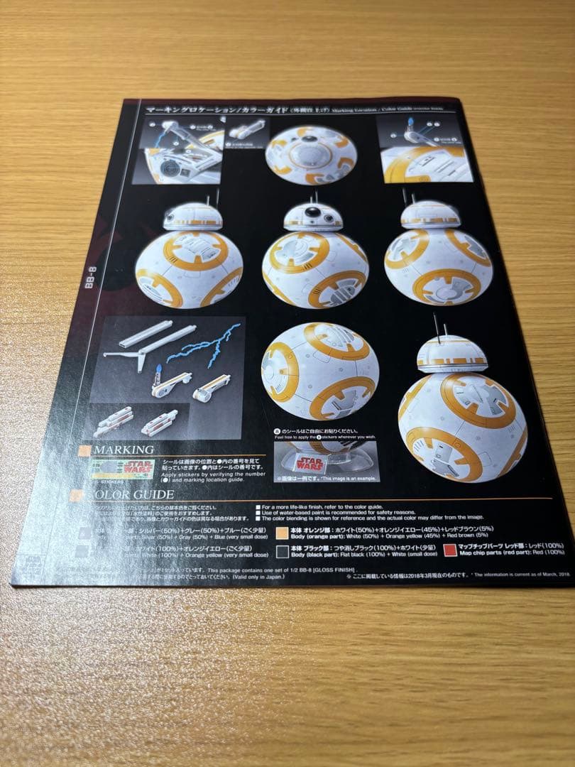 スター・ウォーズ BB-8 プラモデル