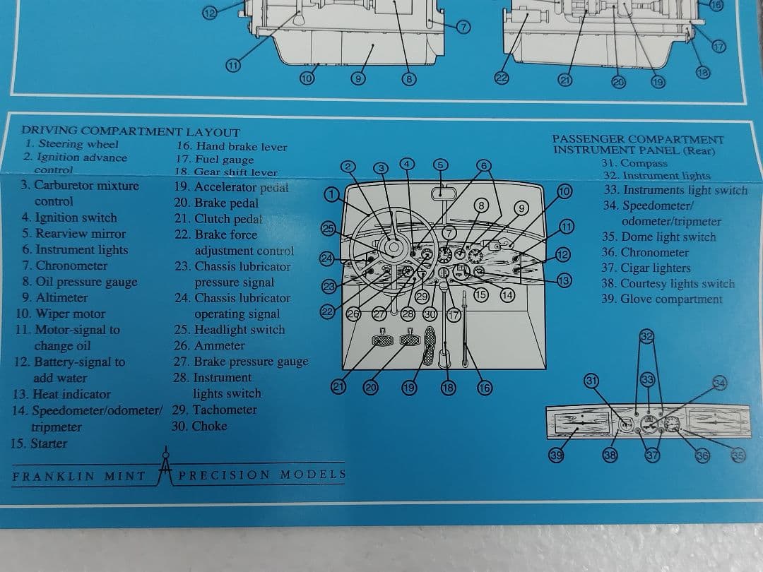 フランクリンミント　1933デューセンバーグ20グランド　書類完備　箱ナシ。