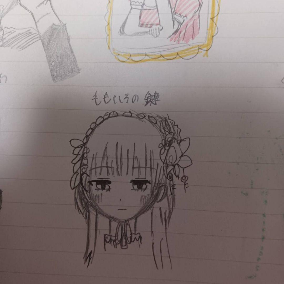 イラストオーダー