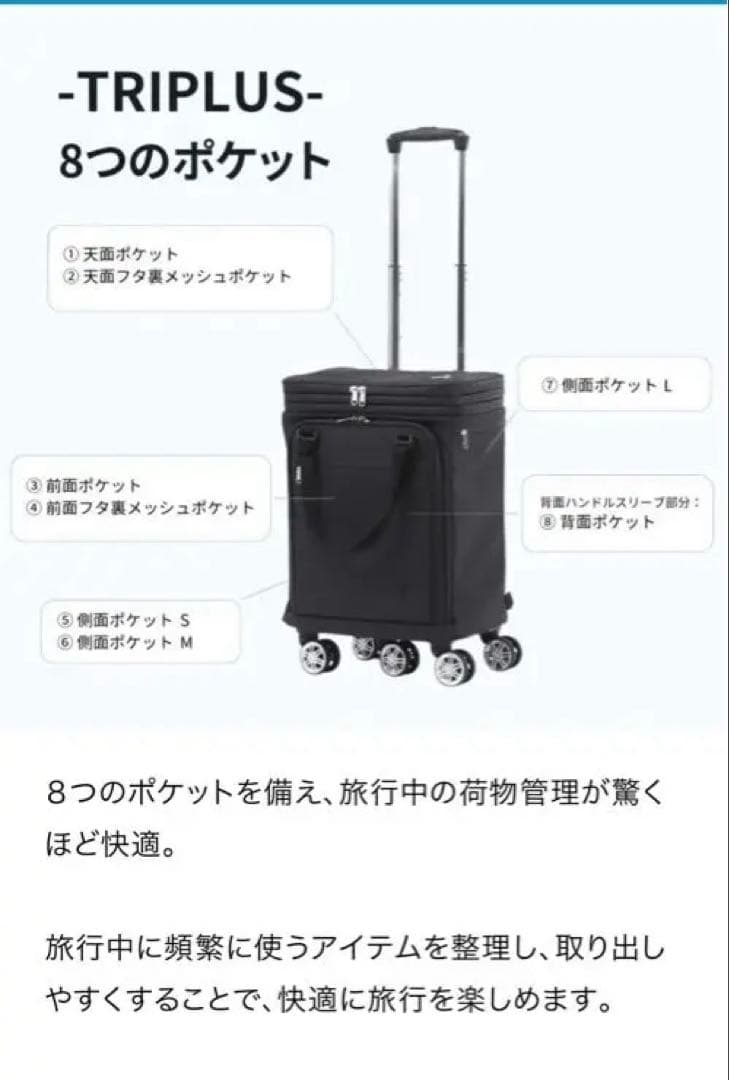 3段階拡張可能キャリーケース　リュックも可　新品TRIPLUS