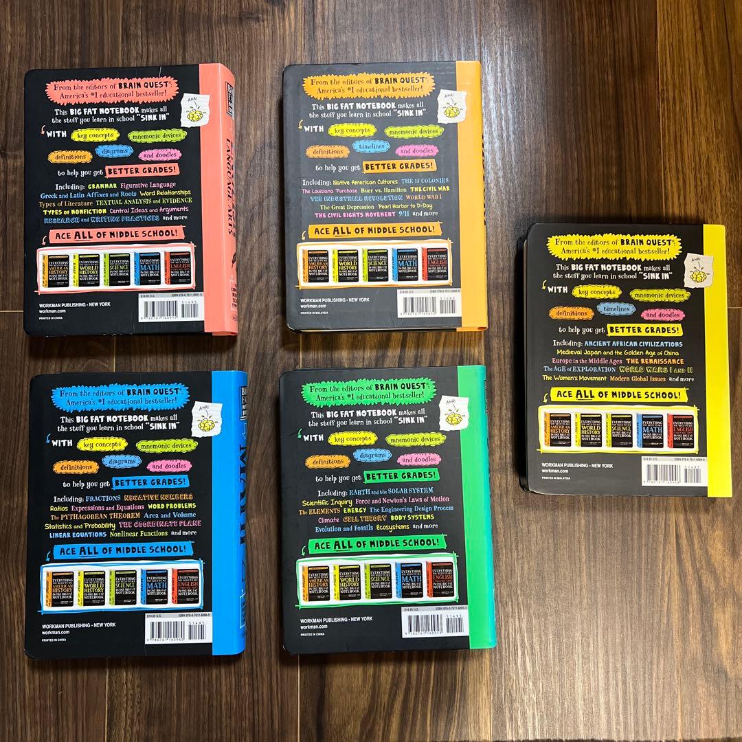 English textbooks (5 subjects) 中学校教科書五科目