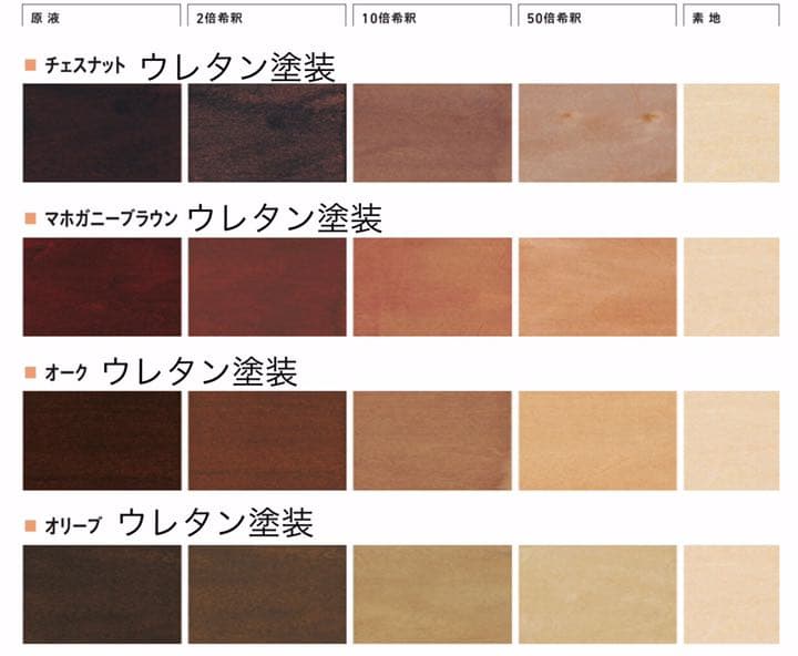 テーブル１つで映える部屋に？　ローテーブル　ダイニング　丸型　こたつ　折りたたみ