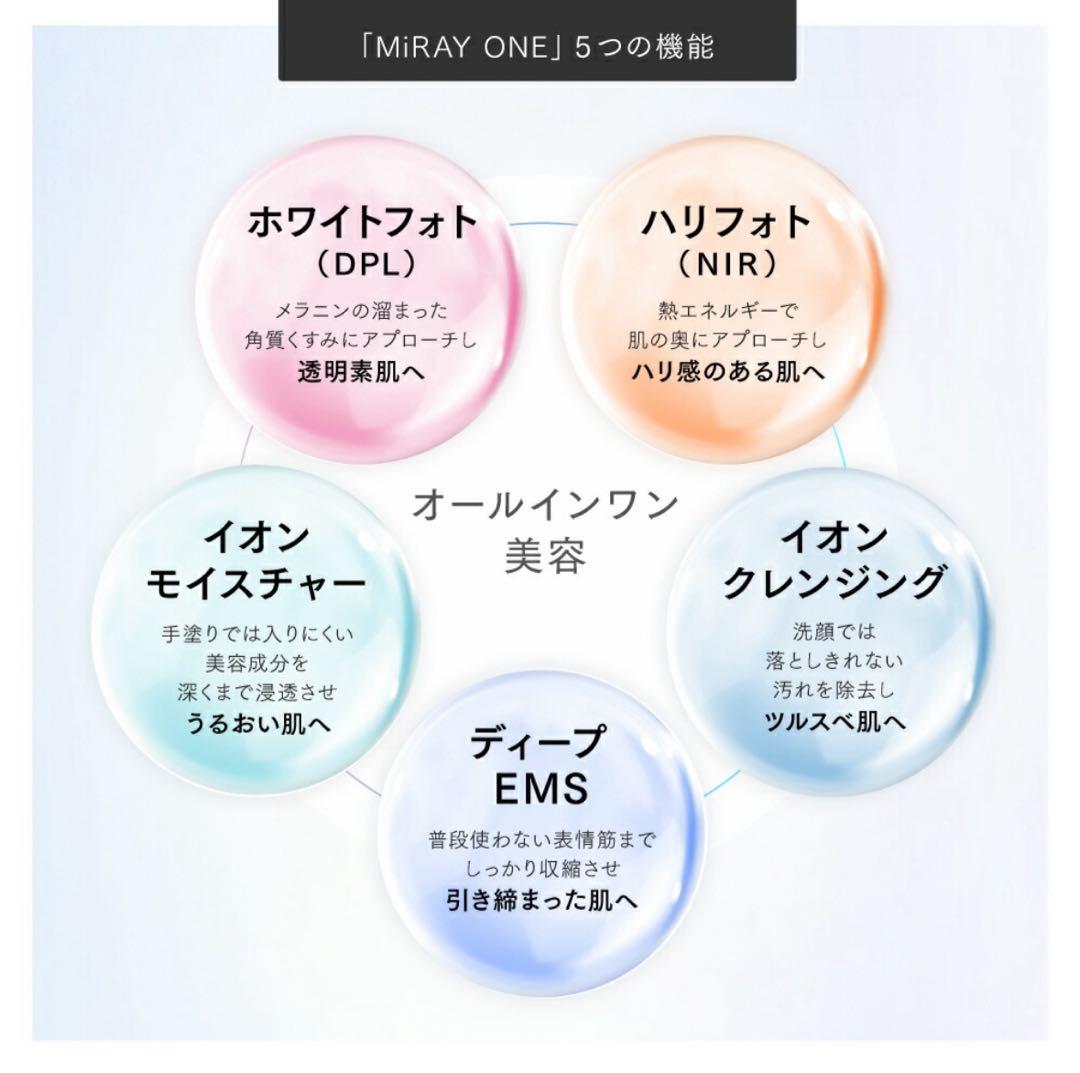 MYTREX MiRAY ONE マイトレックス　ミライワン光美容器　美容ゲル付