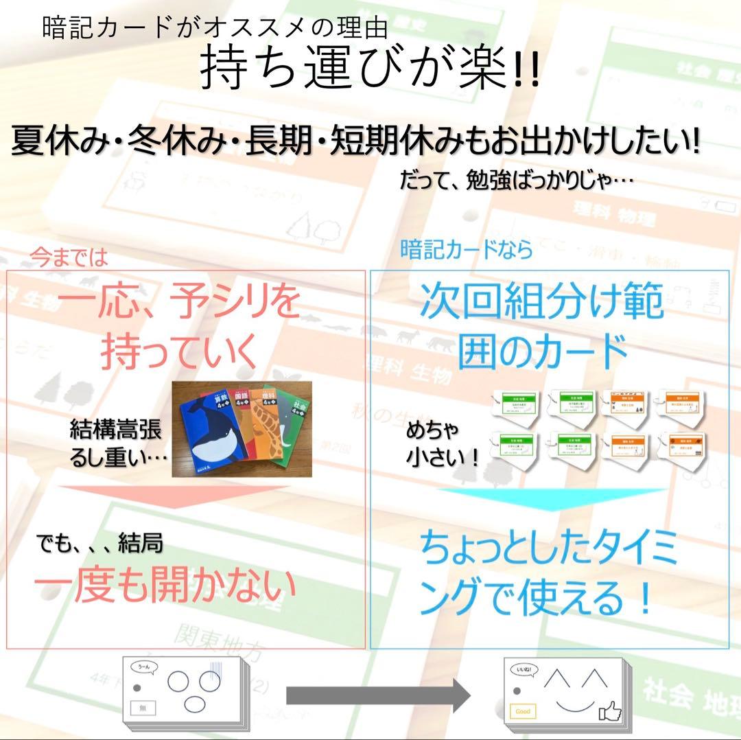 中学受験 暗記カード【4年下 社会・理科11-18回】 予習シリーズ 組分け対策