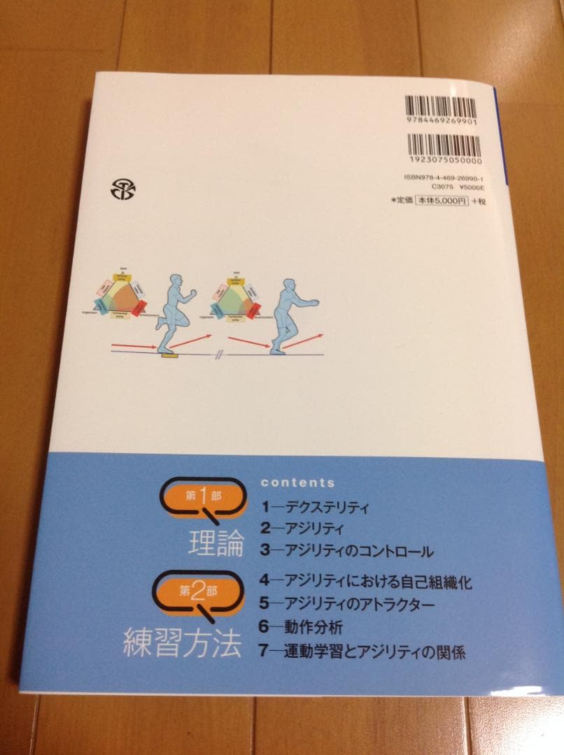 フラン・ボッシュ理論に関する書籍　2冊セット！（コーディネーション＆アジリティ）