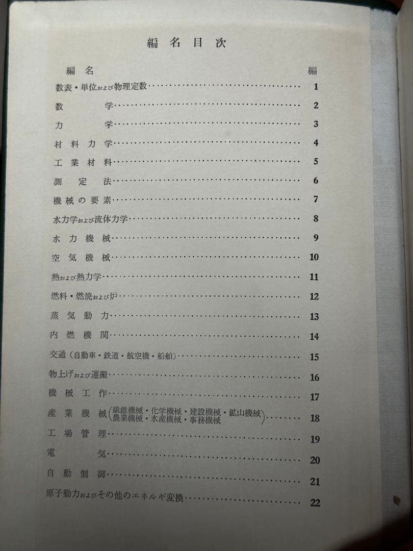 機械工学便覧 改訂第5版