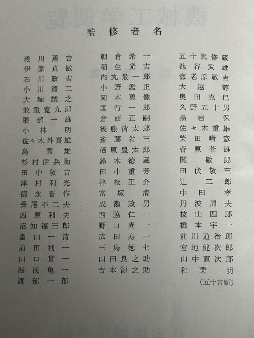 機械工学便覧 改訂第5版