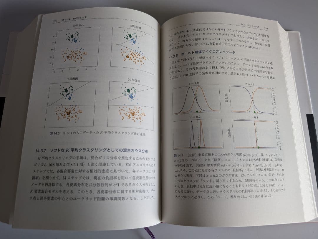 統計的学習の基礎 第二版