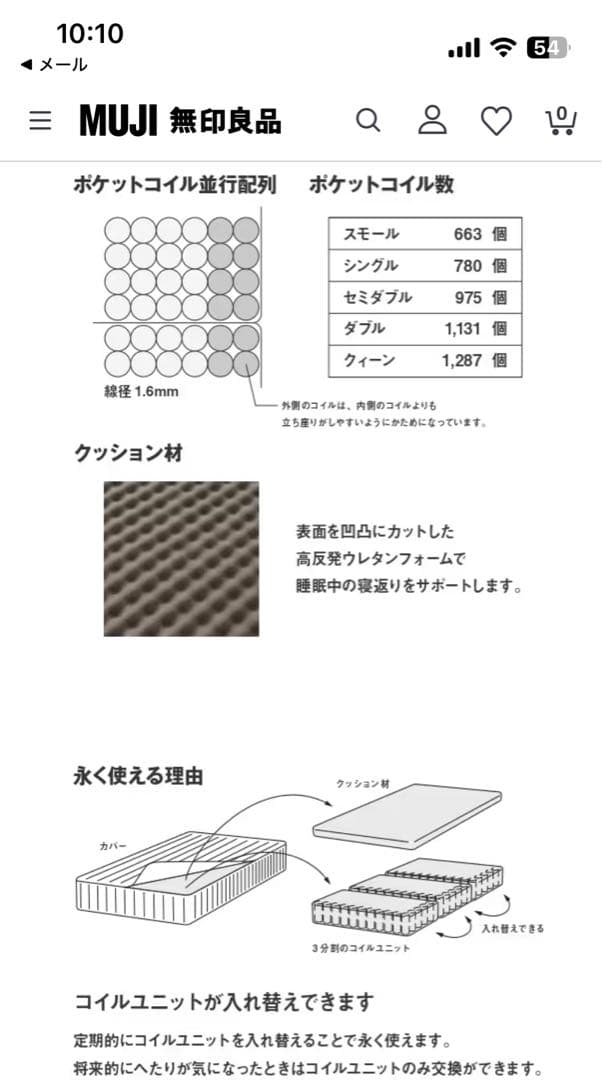 M / 無印ベッドフレーム＋マットセット 【送料込み】