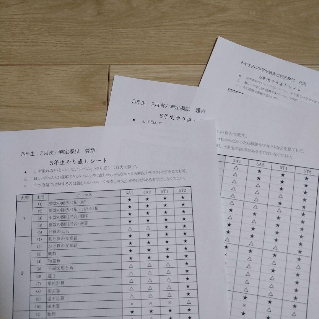 能開センター 小学5年生 2025年 中学受験実力判定模試・到達度判定テスト