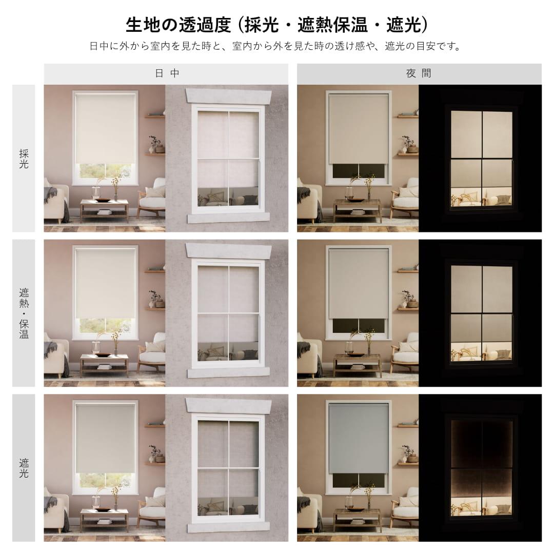 【値下げ】未使用　ロールスクリーン　ウィリアムモリスプリムローズ　77×60