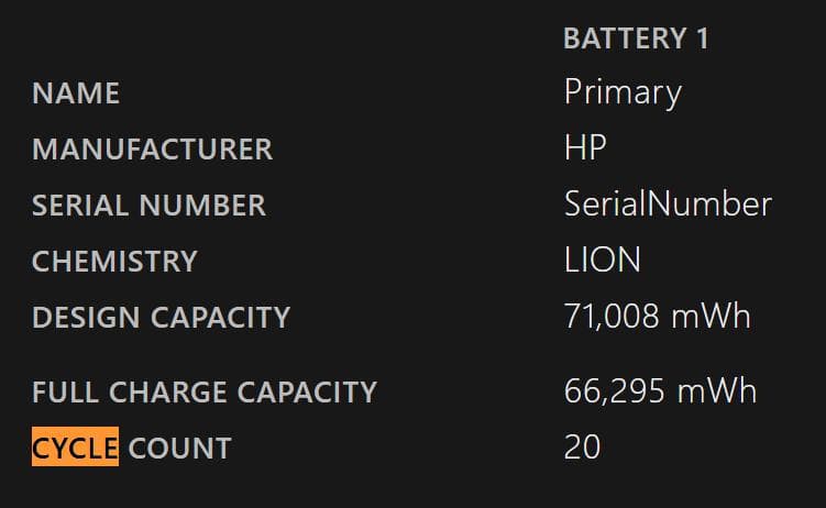 Windowsノート本体 OMEN Transcend14 RTX4060 Ultra7 16GB 1TB