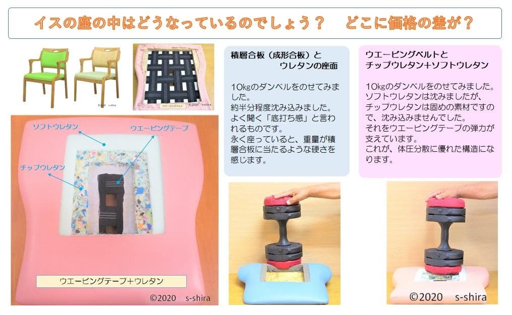 AC-101　貞苅椅子製作所 介護椅子　高齢者用イス　掛心地が良い