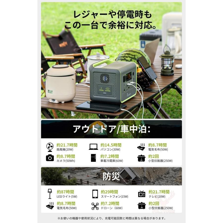 ポータブル電源 超大容量 160000mAh 512Wh 800W