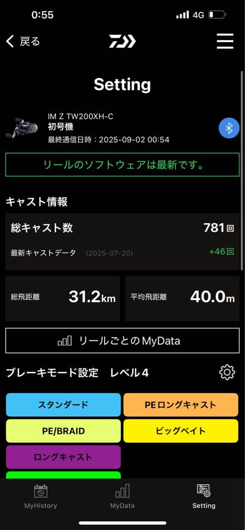 大*ん様 ダイワ　IMZ TW200XHC 右ハンドル　即決62,000円